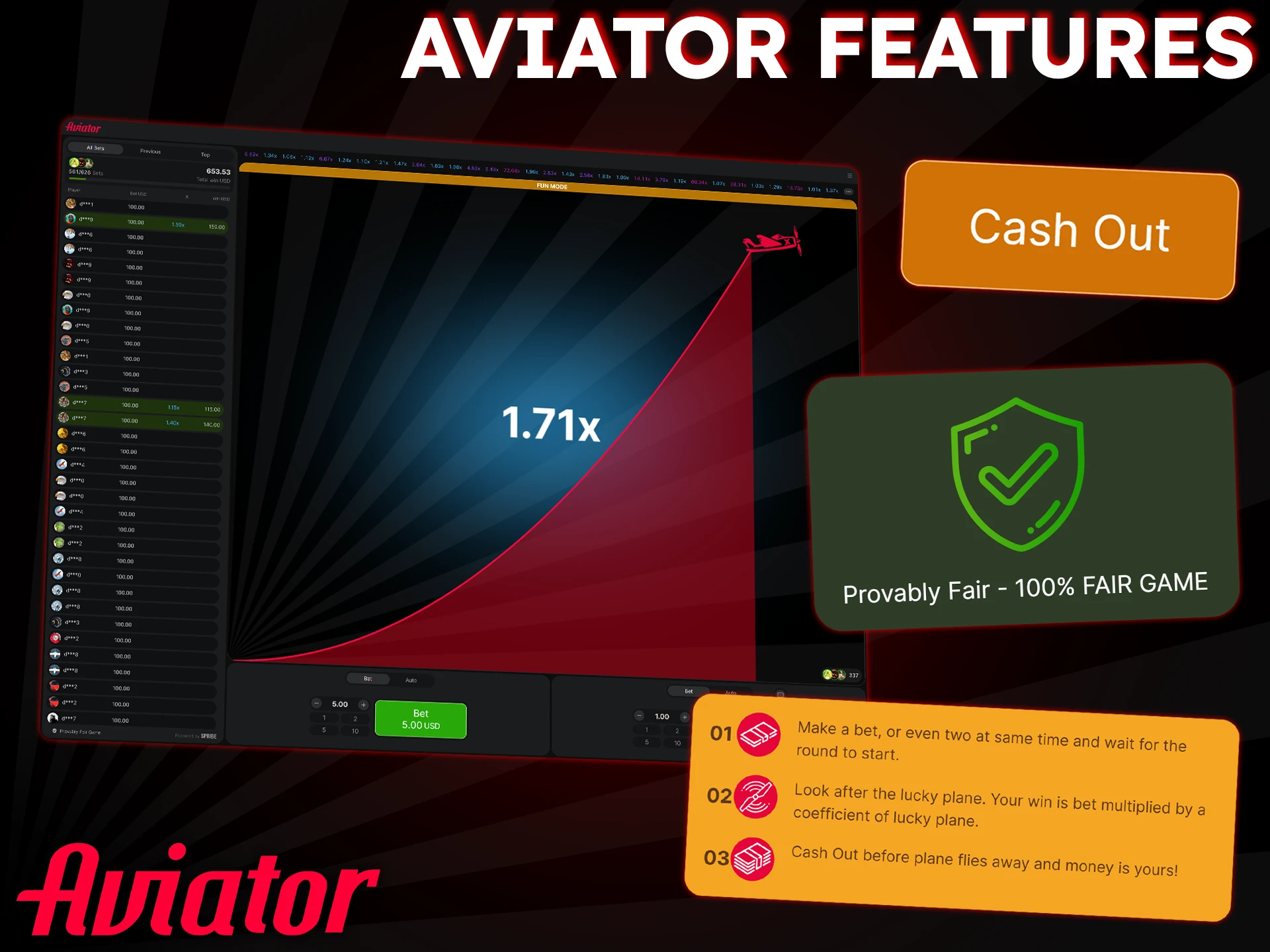 Check out the main features of Aviator by Spribe.