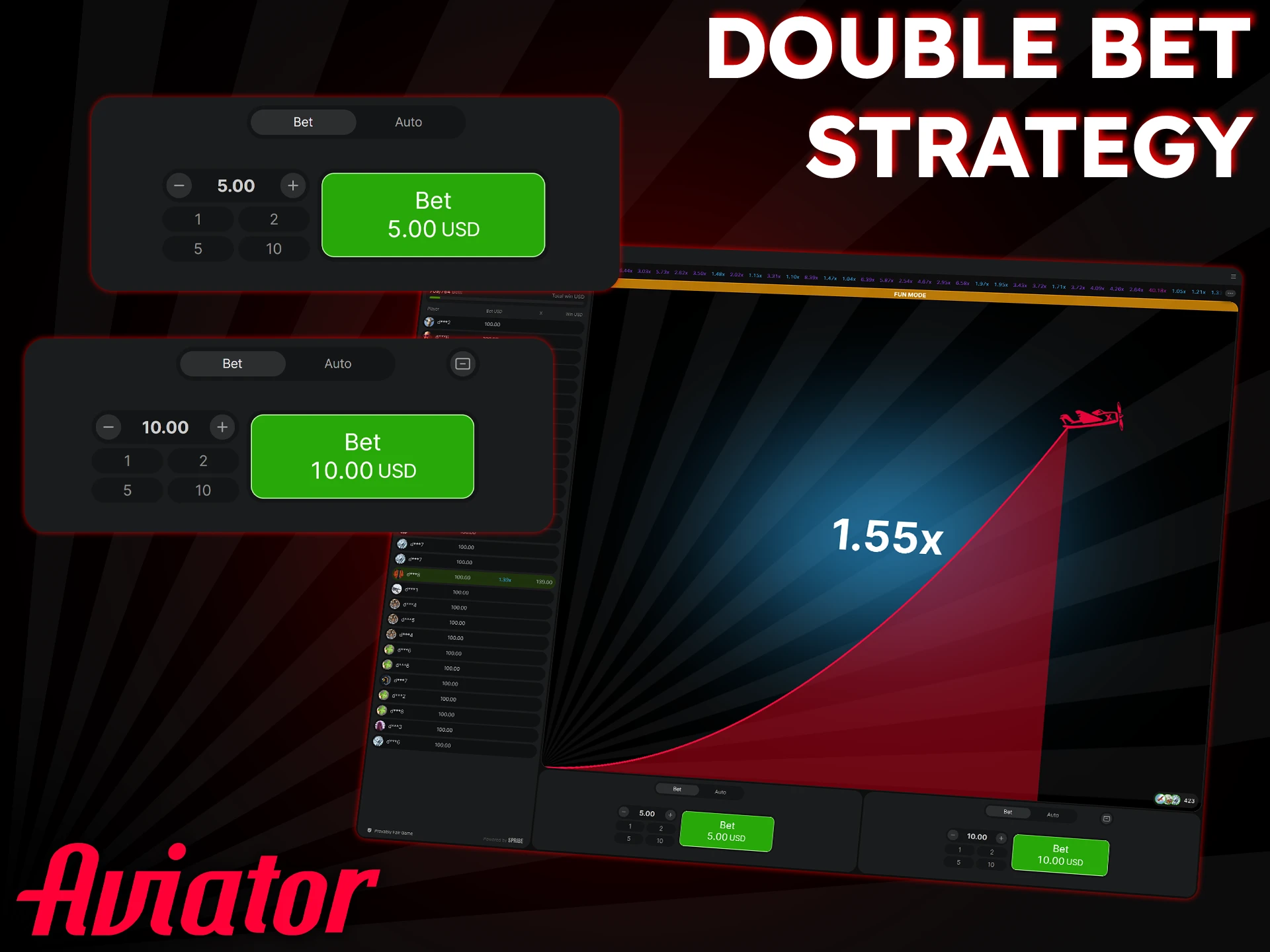 Two-bet Aviator strategy balances low-risk auto cashouts with high-multiplier bets.
