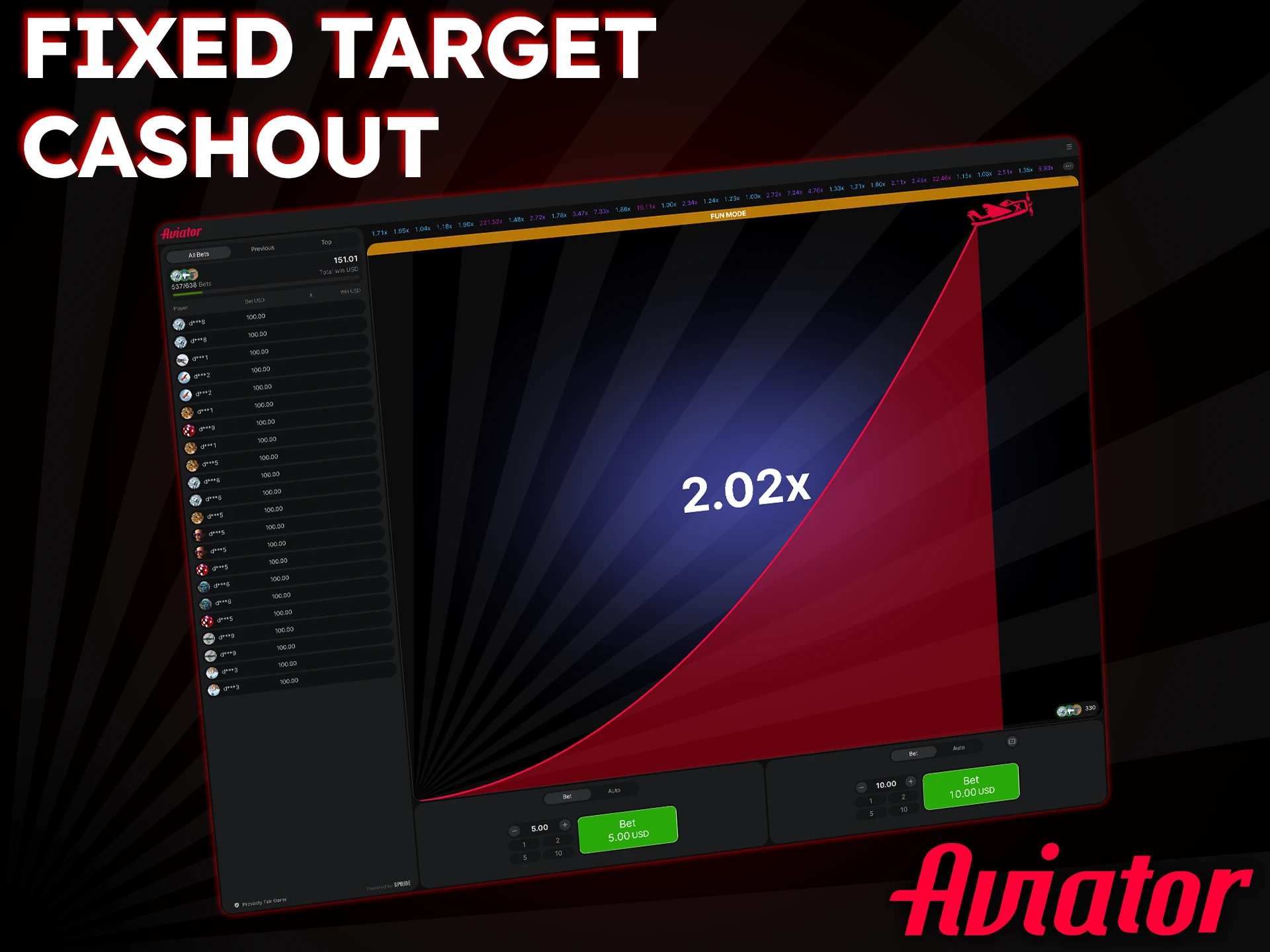 Fixed target Aviator strategy enforces discipline by setting a fixed cashout target.