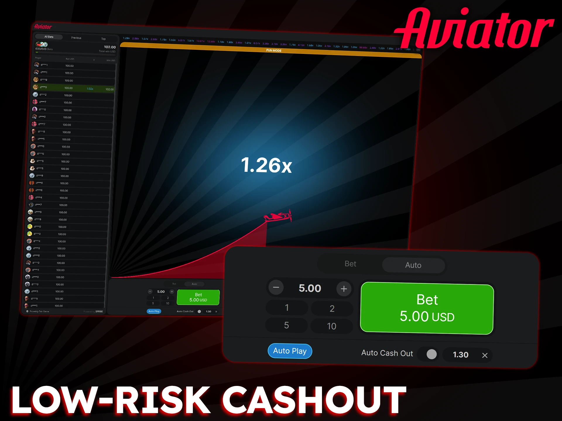 This low-risk Aviator strategy involves cashing out early.