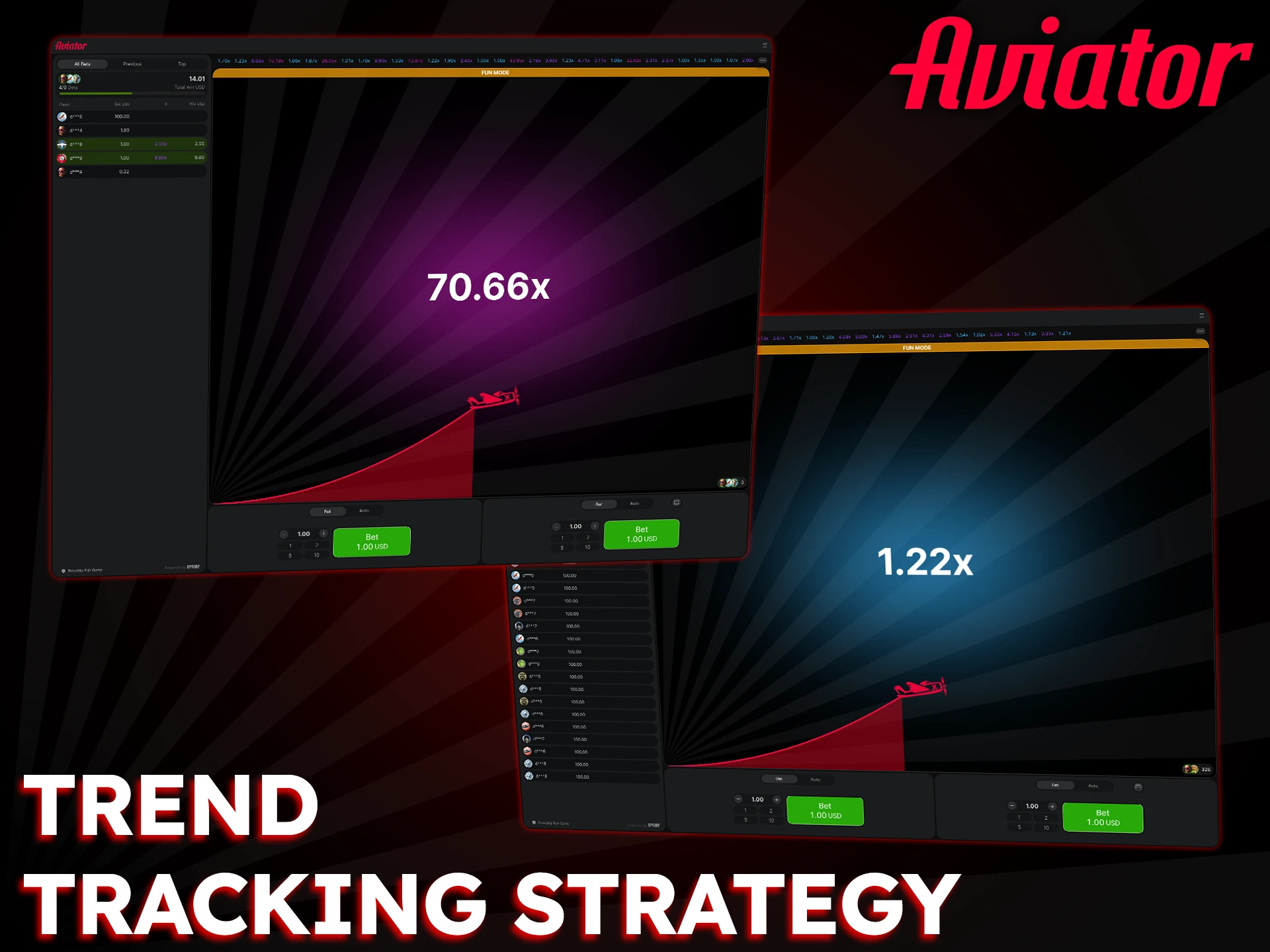 Catch a high multiplier after a series of low ones using the Trend Tracking strategy in Aviator.